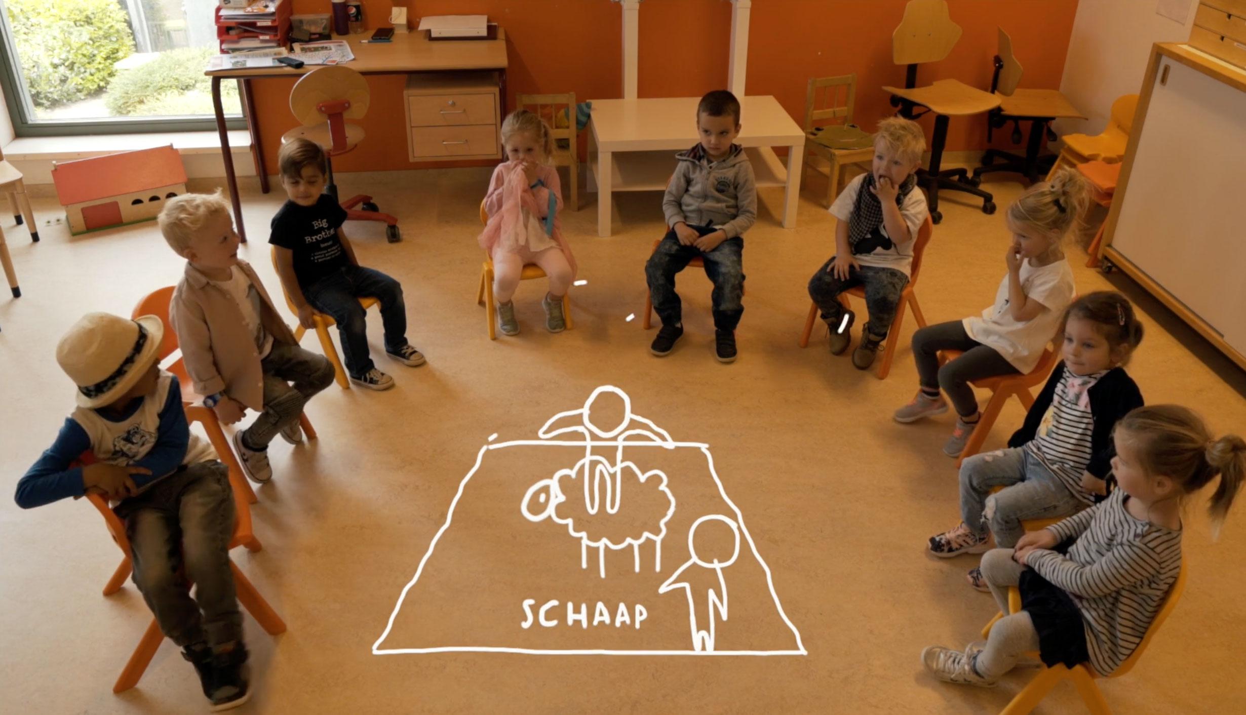 Ontwerpvisie Bewegend Leren