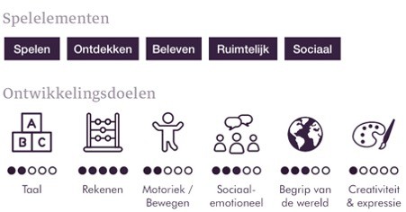 612_Afbeelding1